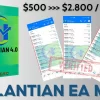 ATLANTIAN EA v4.0 MT4 Review