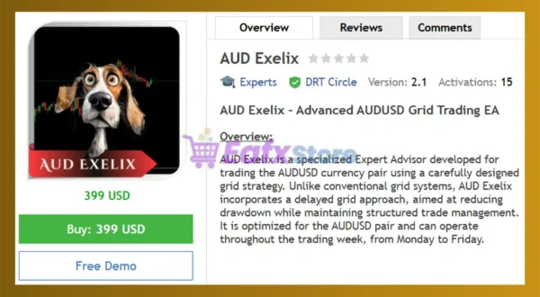 AUD Exelix EA MT5 Review