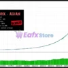 AURX mt5 Backtest Results