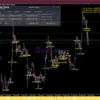 AW Gold Trend Trading EA MT5 Review