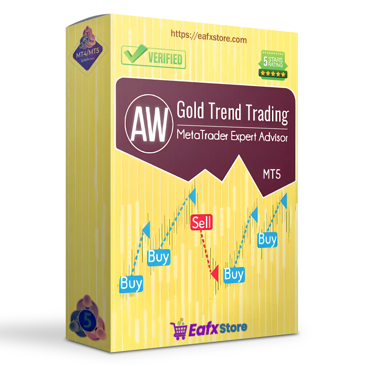 AW Gold Trend Trading EA MT5 (Latest version) – GroupBuy