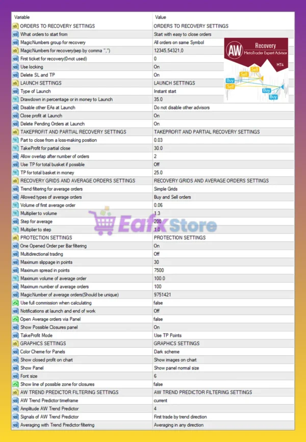 AW Recovery EA MT4 Settings Panel