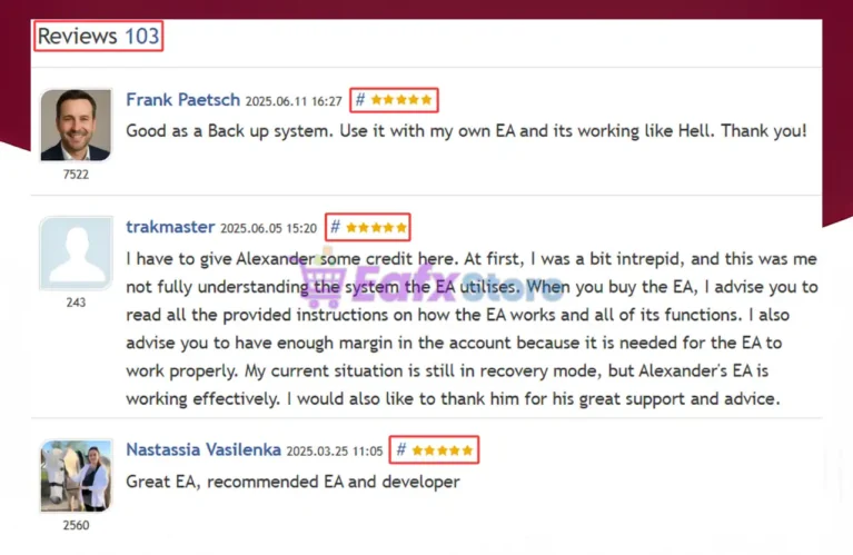AW Recovery EA MT4 is rated 5 stars
