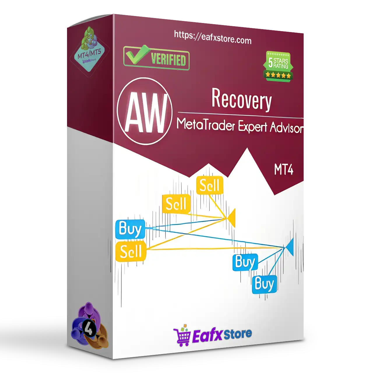 AW Recovery EA MT4 v3.3 (Platform build 1443+)