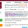 AW Recovery EA MT5 Review