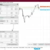 AW Recovery EA MT5 Reviews