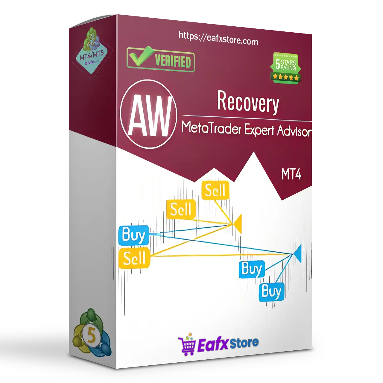 AW Recovery EA MT5 (Latest version) – GroupBuy