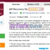 AW Recovery EA Review
