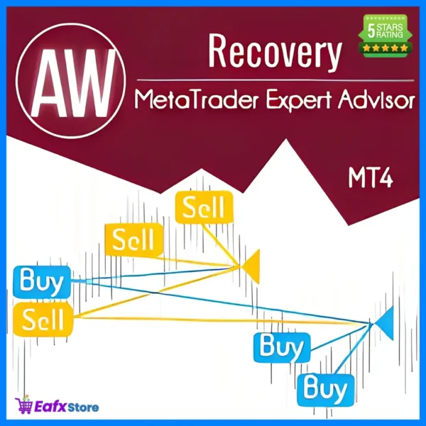 AW Recovery EA mql5