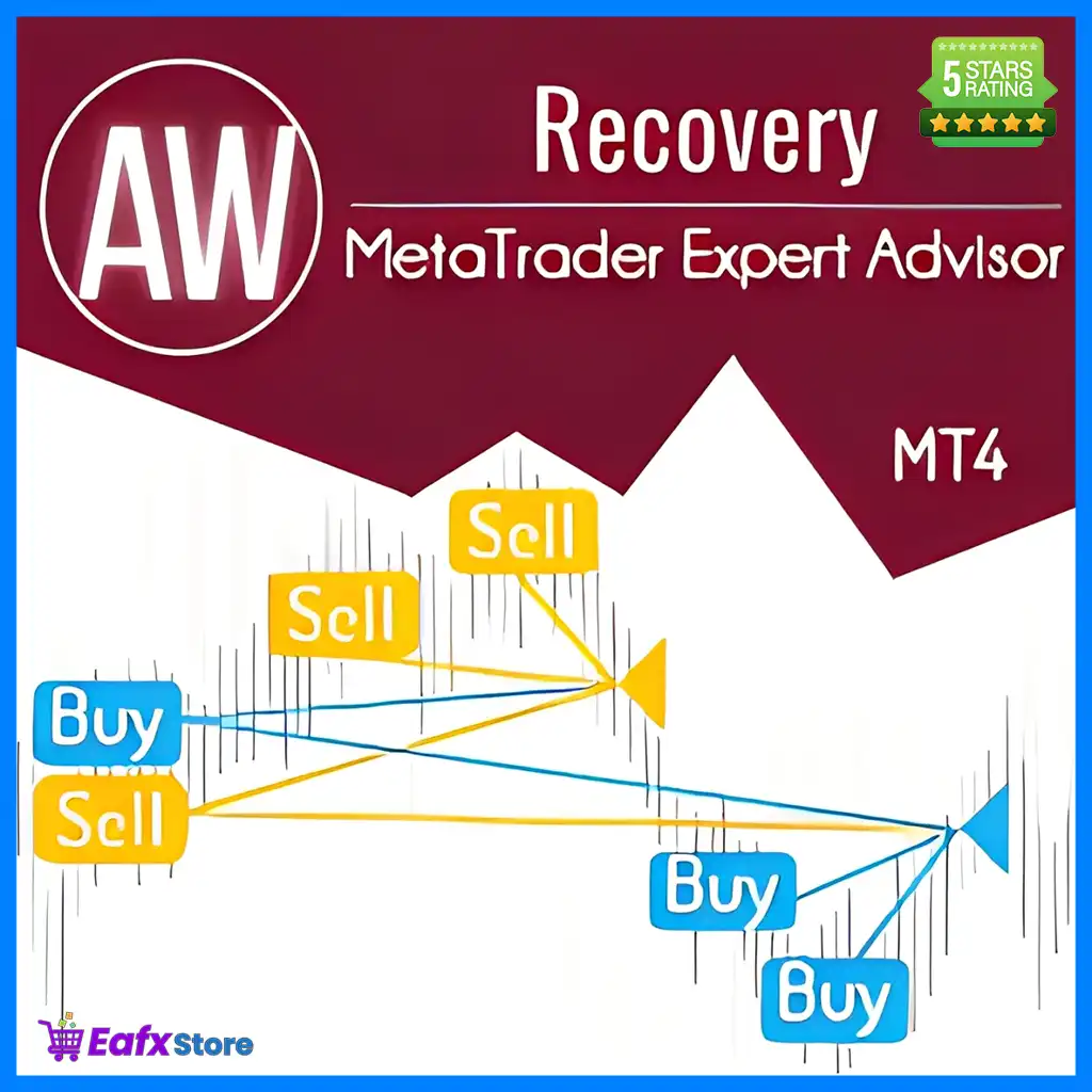 AW Recovery EA MT5 (Latest version) – GroupBuy