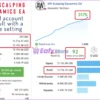 AW Scalping Dynamics EA Live Signal Results