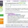 AW Scalping Dynamics EA MT4 Overview