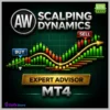 AW Scalping Dynamics EA mql5