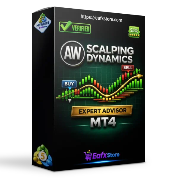 AW Scalping Dynamics MT4