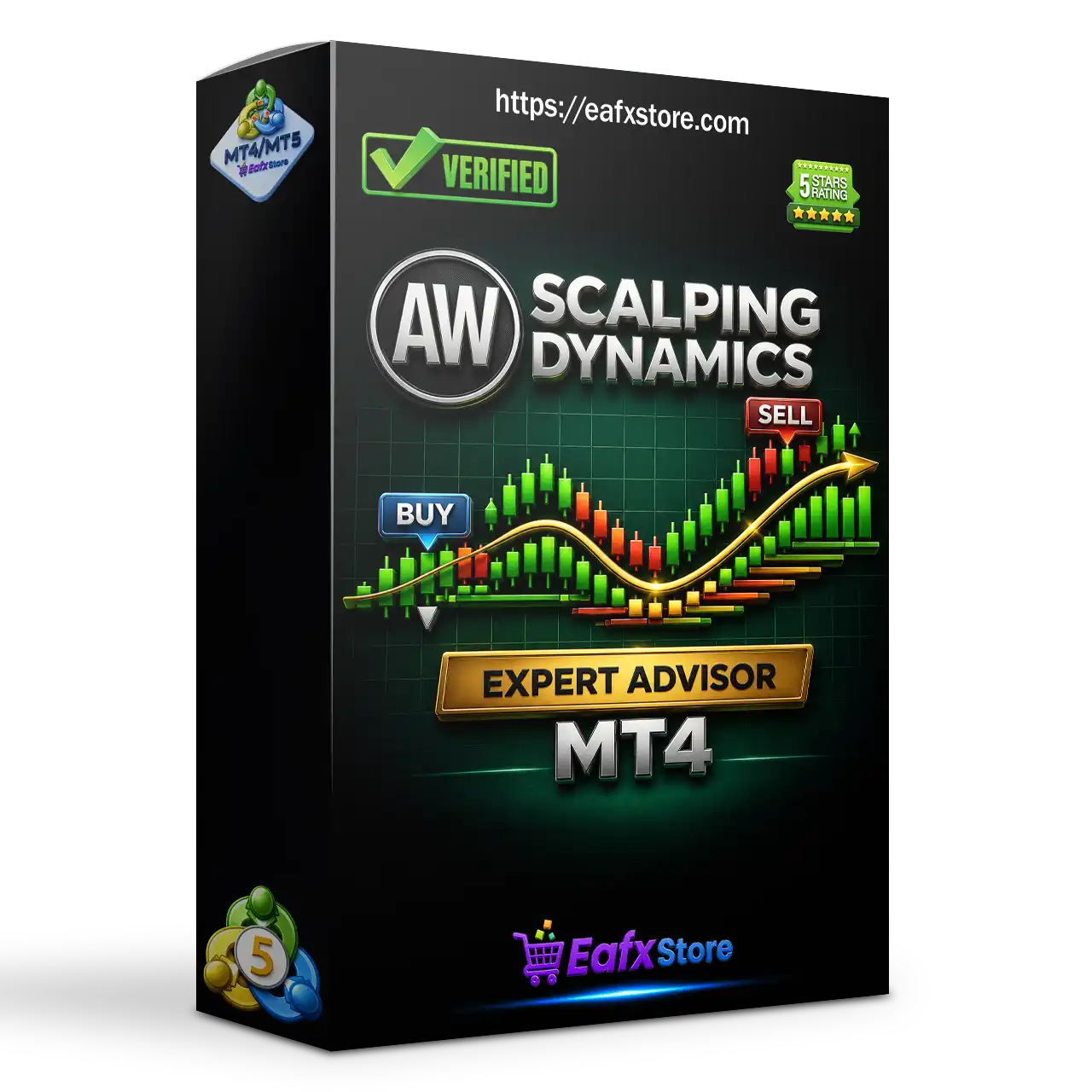 AW Scalping Dynamics MT4