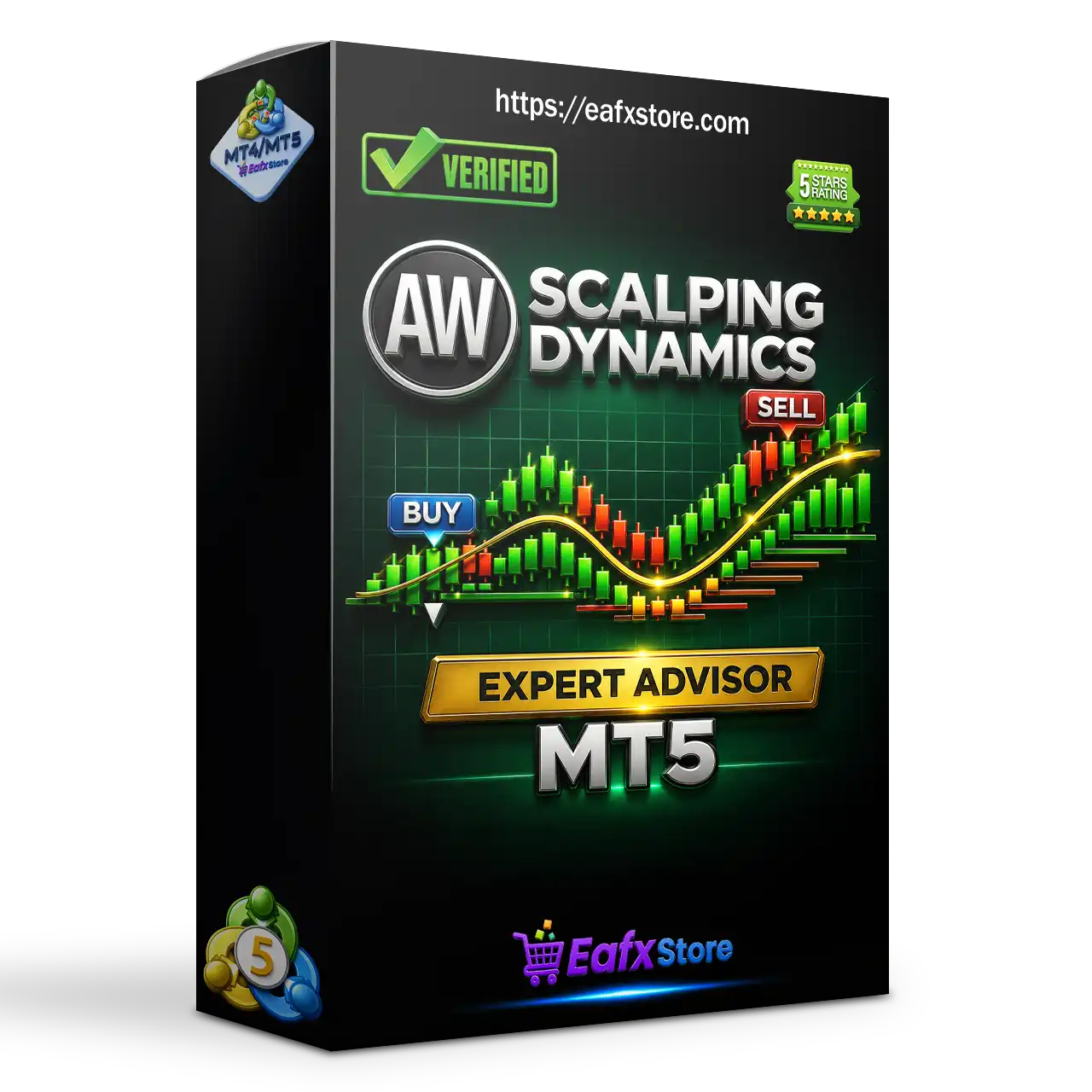 AW Scalping Dynamics MT5 EA