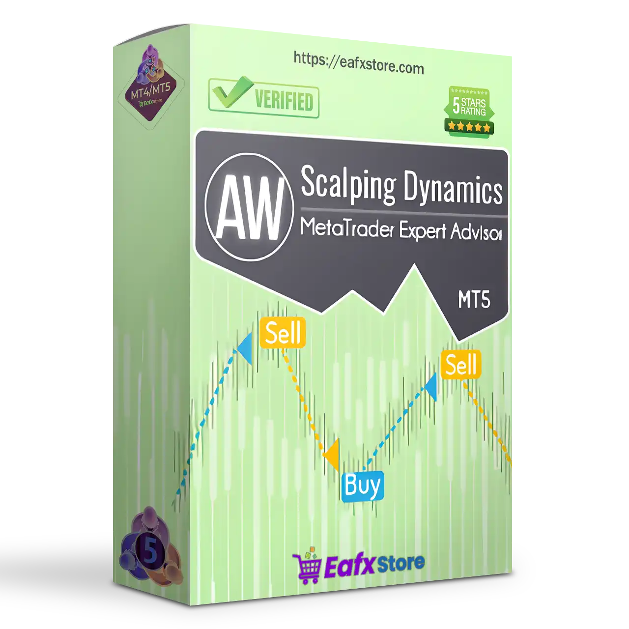 AW Scalping Dynamics MT5 (Latest version) – GroupBuy