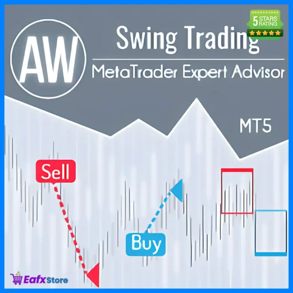 AW Swing Trading EA
