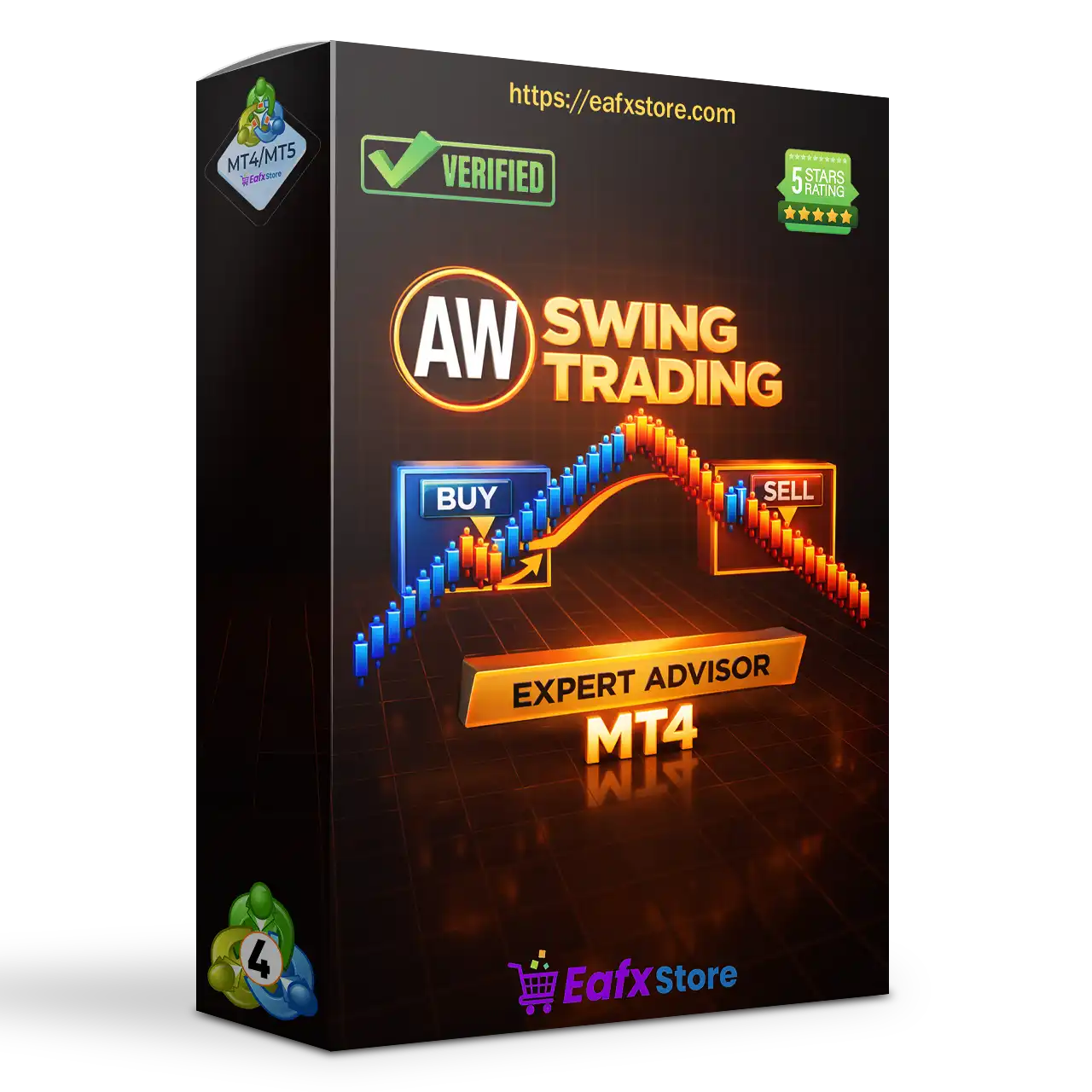 AW Swing Trading EA MT4 (Latest version) - Unlimited