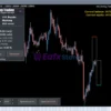 AW Swing Trading EA MT5 Trading Results