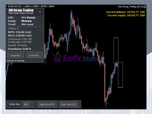 AW Swing Trading EA MT5 Trading Results
