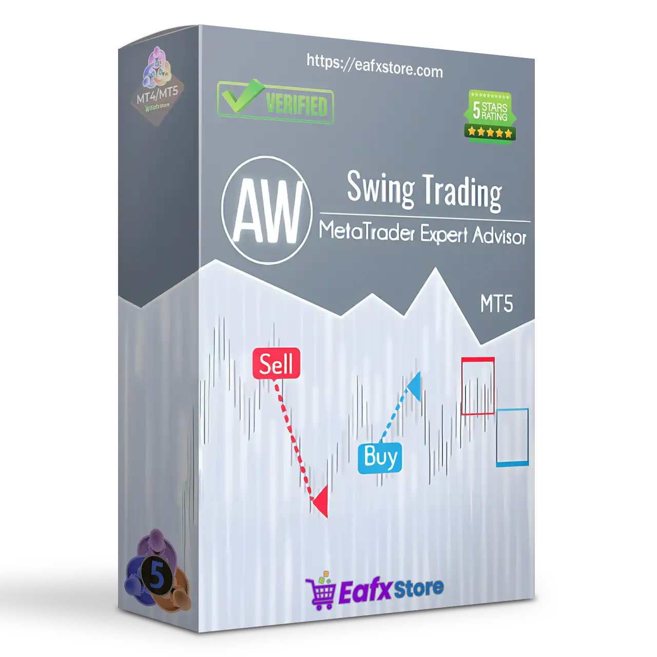 AW Swing Trading EA MT5 (Latest version) – GroupBuy