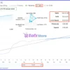 AXIO Gold EA Live Signal