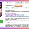 AXIO Gold EA MT5 Review