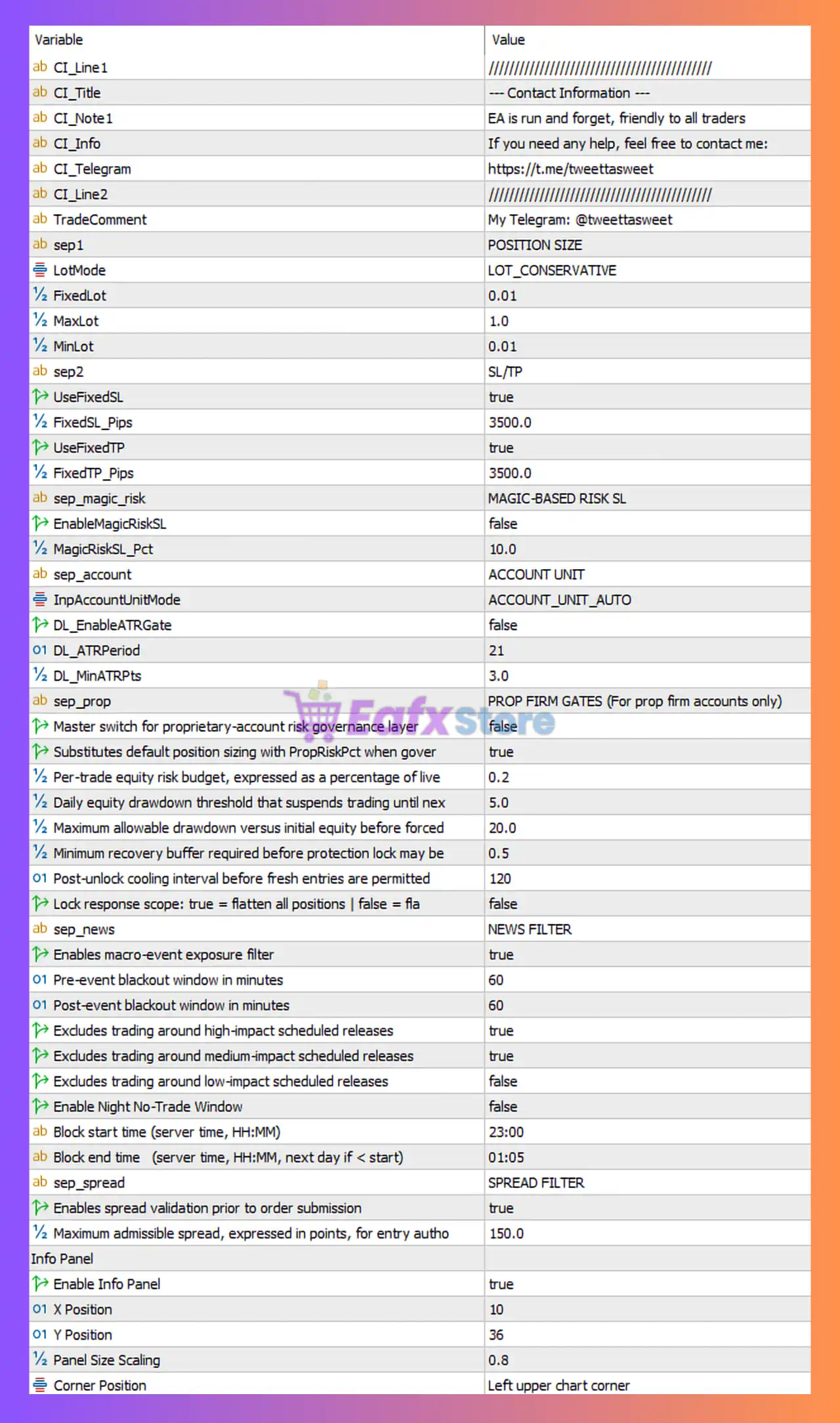 AXIO Gold EA MT5 Settings Panel