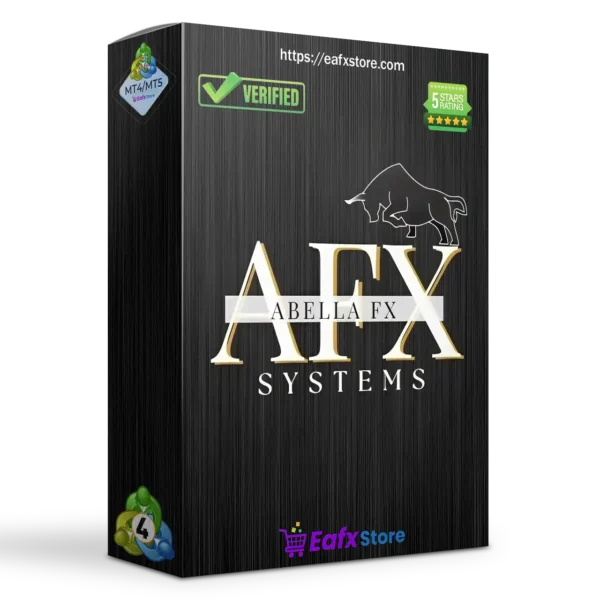 Abella Scalping Robot v1.0 MT4 (Platform build 1443+) 5 Abella Scalping Robot MT4