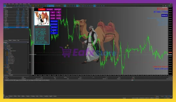 AbuTraderMT5 Trading Results