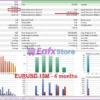 Adam FTMO MT5 Backtest Results