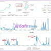 Adam FTMO MT5 Live Trading Results