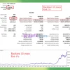 Adama MT5 Backtest Results