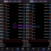 Adaptive Edge EA Trading Results