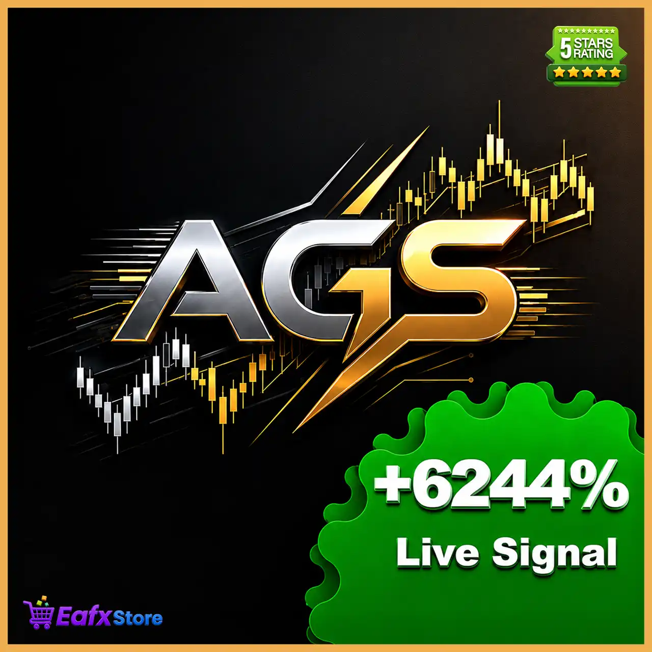 Adaptive Gold Scalper MT4 (Latest version) - Unlimited