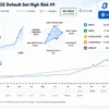 Adaptive Gold Scalper MT4 Live Signal