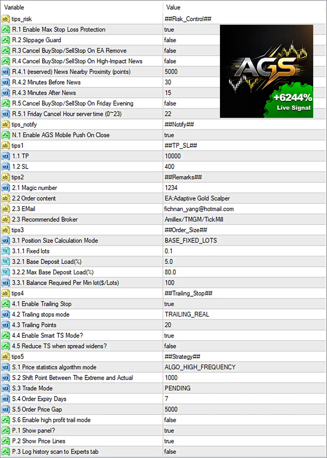 Adaptive Gold Scalper MT4 Settings Panel