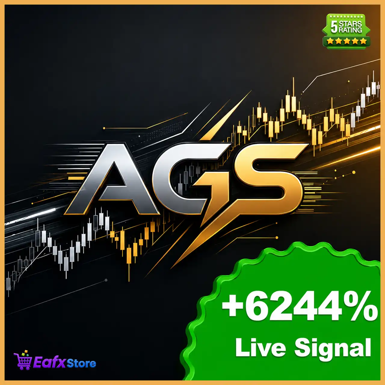 Adaptive Gold Scalper MT5 (Latest version) – GroupBuy