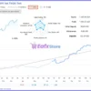 Adaptive Gold Scalper MT5 Live Signal Results