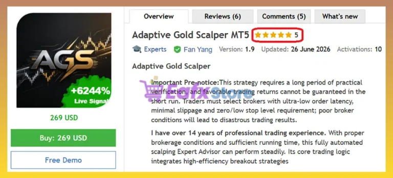 Adaptive Gold Scalper MT5 Review