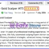 Adaptive Gold Scalper MT5 Reviews