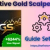 Adaptive Gold Scalper MT5 Settings