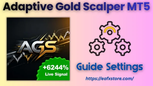 Adaptive Gold Scalper MT5 Settings