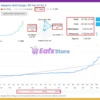 Adaptive Gold Scalper MT5 Signal