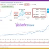 Adaptive Gold Scalper MT5 Signal Results