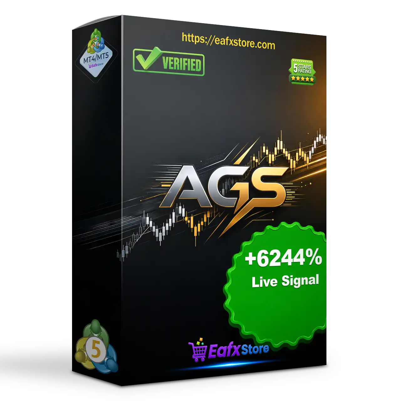 Adaptive Gold Scalper MT5 (Latest version) – GroupBuy
