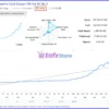 Adaptive Gold Scalper Robot Live Signal Results