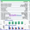 AdaptiveSystem EA MT5 Backtests Results