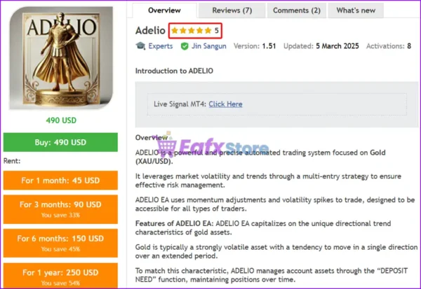 Adelio EA MT4 Overview